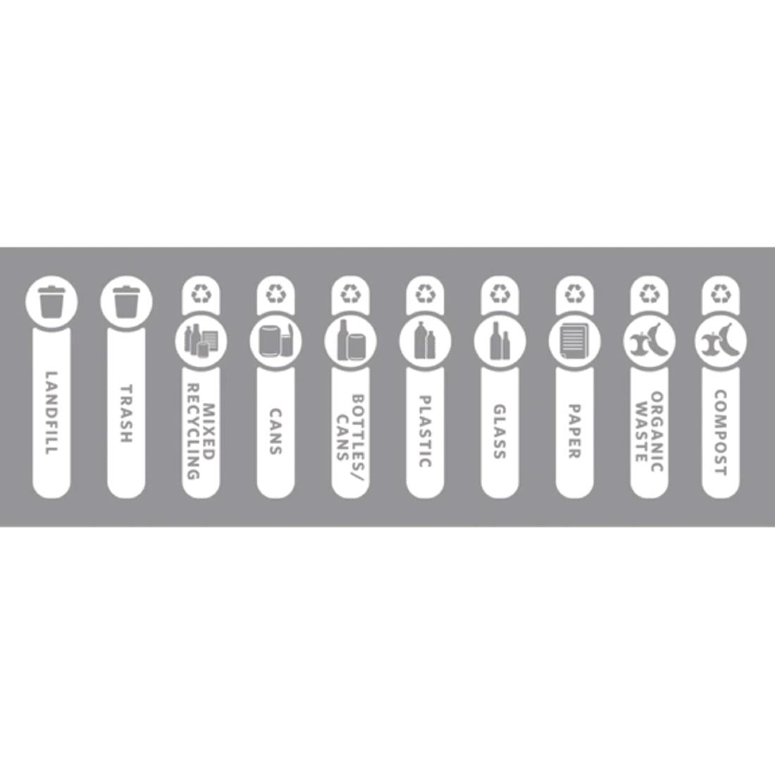 Slim Jim Waste Stream Labels • PAS-FY213