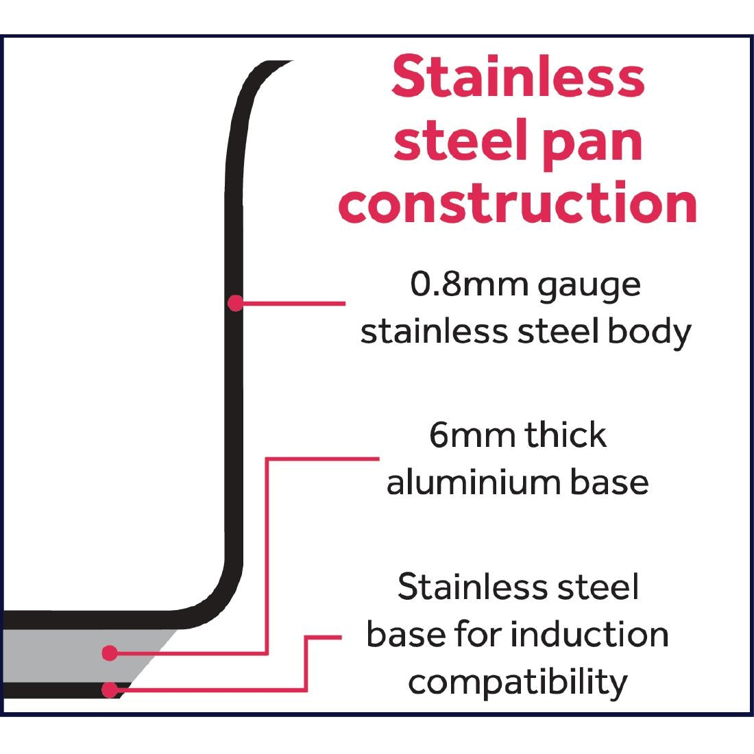 Vogue Stainless Steel Casserole Pan 280mm • PAS-T177