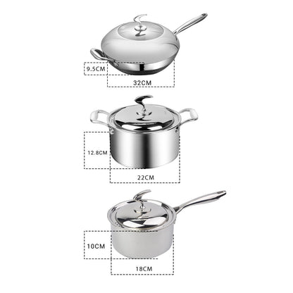 SOGA 6 Piece Cookware Set 18/10 Stainless Steel 3-Ply Frying Pan, Milk, and Soup Pot with Lid • LUZ-SSPanPotSet
