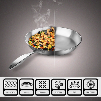 SOGA Stainless Steel Fry Pan 22cm 34cm Frying Pan Top Grade Skillet Induction Cooking FryPan • LUZ-FryPanSS2861-2867