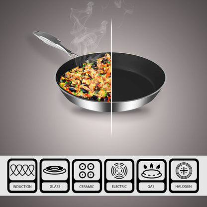 SOGA Stainless Steel Fry Pan 22cm 32cm Frying Pan Induction Non Stick Interior • LUZ-FryPanNS2869-2874