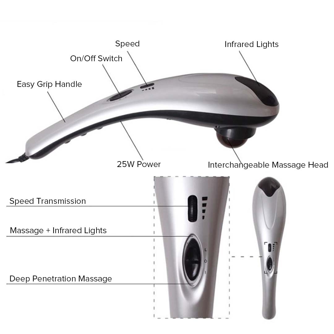 SOGA 2X Hand Held Full Body Massager Shoulder Back Leg Pain Therapy • LUZ-MassagerBlackX2