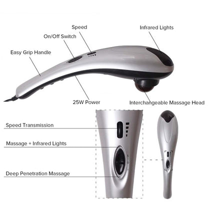 SOGA 2X Hand Held Full Body Massager Shoulder Back Leg Pain Therapy • LUZ-MassagerBlackX2