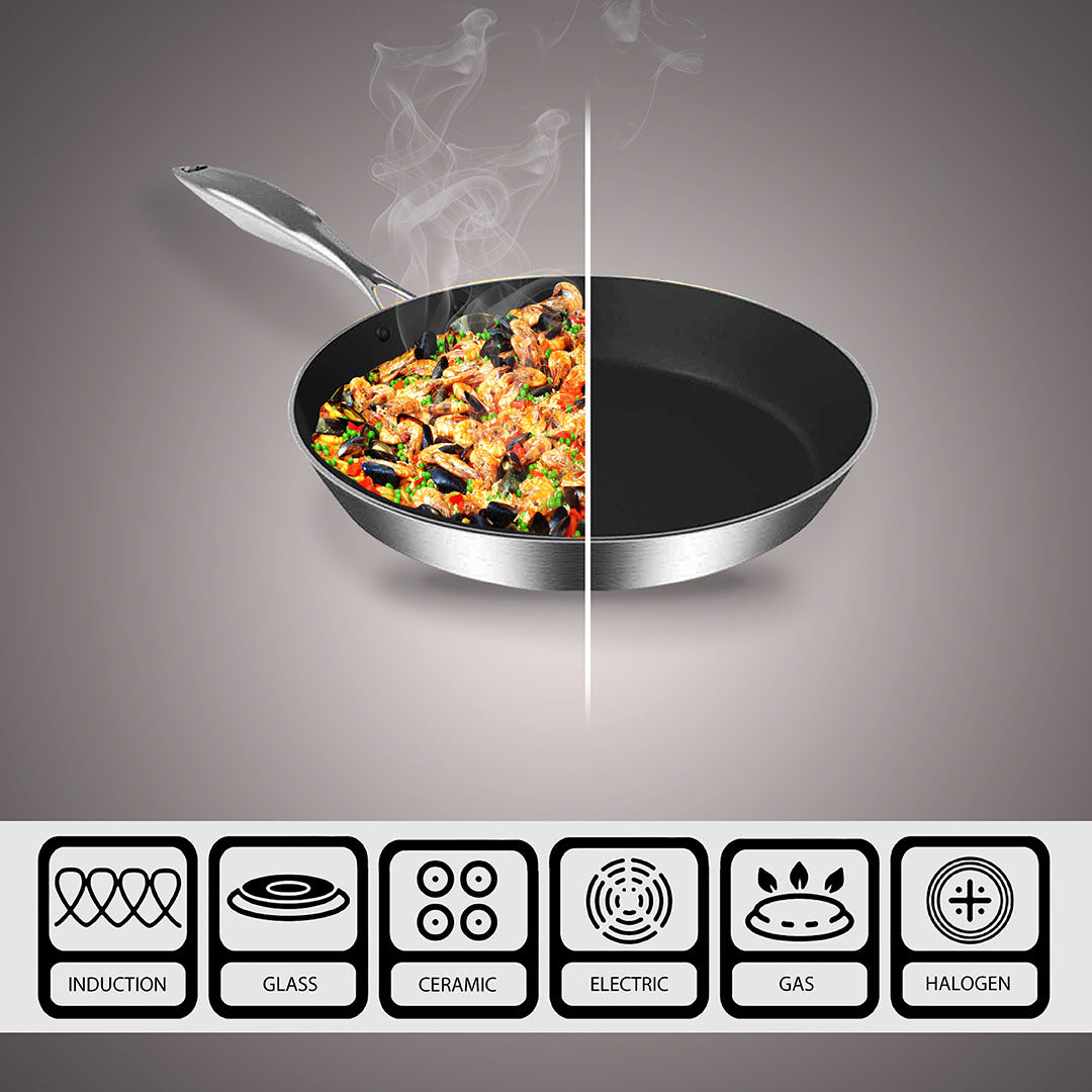 SOGA Stainless Steel Fry Pan 22cm 30cm Frying Pan Skillet Induction Non Stick Interior FryPan • LUZ-FryPanNS2869-2873