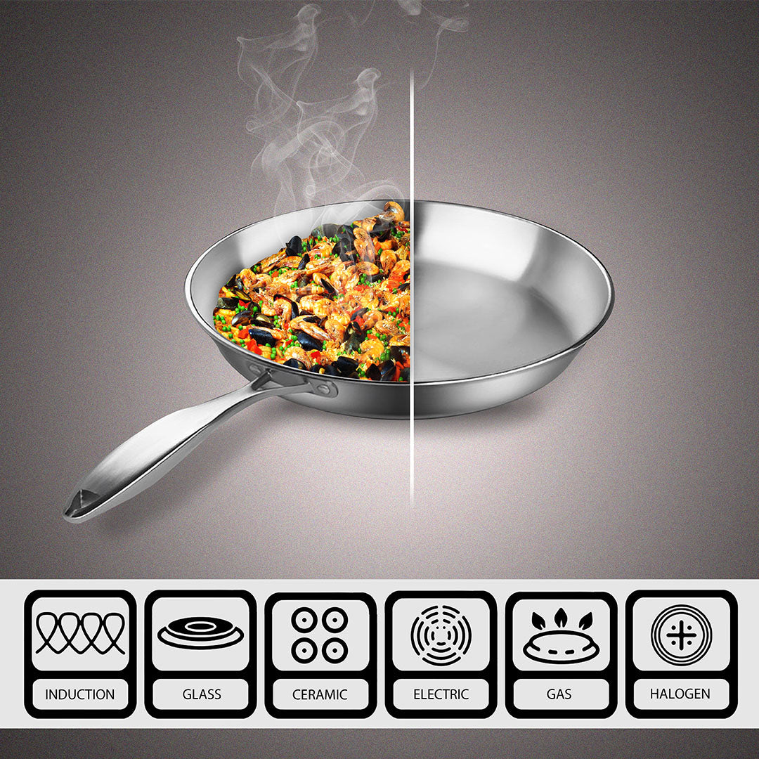 SOGA Stainless Steel Fry Pan 32cm Frying Pan Top Grade Induction Cooking FryPan • LUZ-FryPanSS286632CM