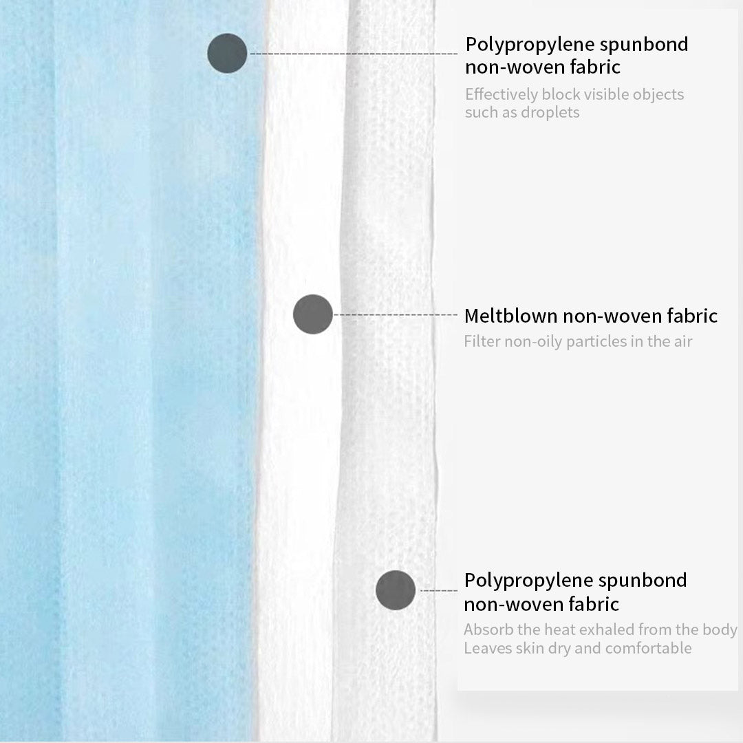 20 Pcs Anti Dust Filter Disposable Protective Sanitary Face Mask Kids • LUZ-KMaskX20