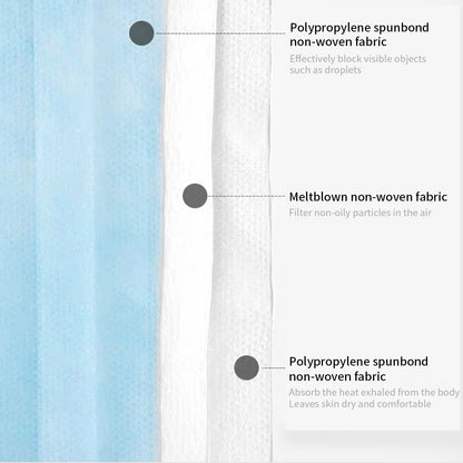 20 Pcs Anti Dust Filter Disposable Protective Sanitary Face Mask Kids • LUZ-KMaskX20