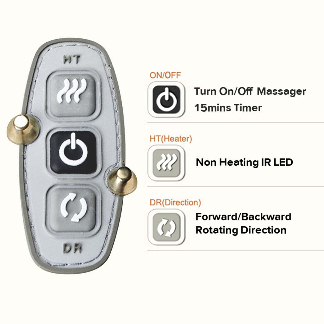 SOGA 2X Electric Kneading Neck Shoulder Arm Body Massager With Heat Health Care • LUZ-ShoulderMassagerX2