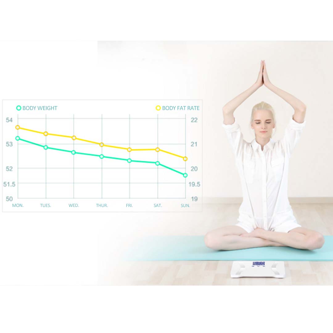 Glass LCD Digital Body Fat Scale Bathroom Electronic Gym Water Weighing Scales White • LUZ-BodyFatScaleWhite