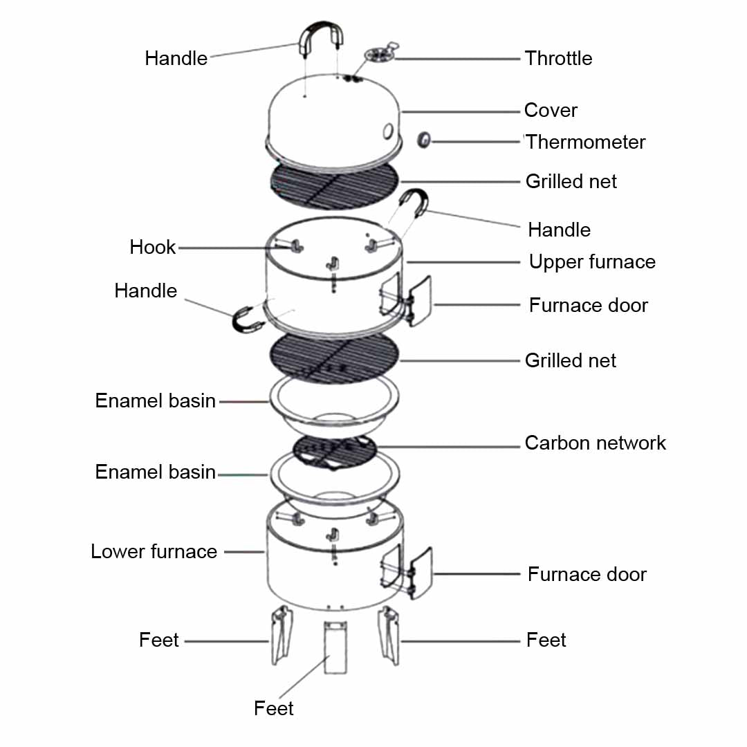 SOGA 3 In 1 Barbecue Smoker Outdoor Charcoal BBQ Grill Camping Picnic Fishing • LUZ-CharcoalBBQSmoker