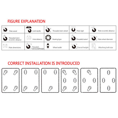 SOGA 2X 4" Heavy Duty Polyurethane Swivel Castor Wheels • LUZ-FC1511WheelsX2