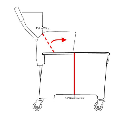 Jantex Mop Bucket & Side Wringer Yellow 15ltr • PAS-F951