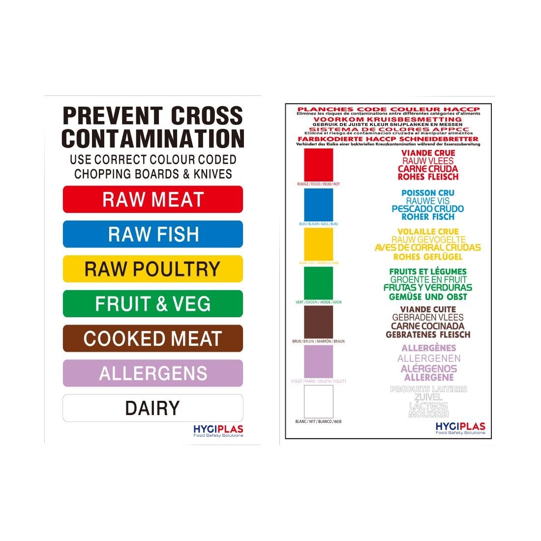 Hygiplas Colour Coded Wall Chart with Allergens • PAS-FY214