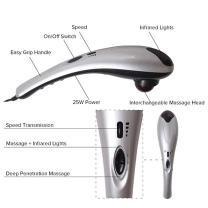 SOGA Hand Held Full Body Massager Shoulder Back Leg Pain Therapy LUZ-MassagerBlack